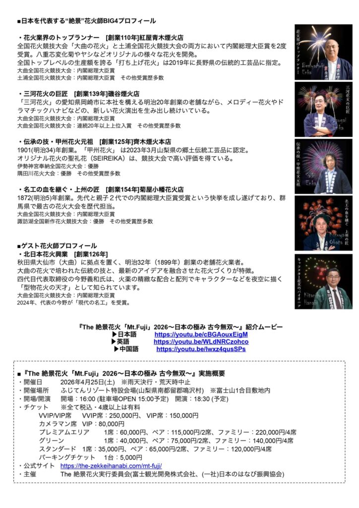 【2026】The 絶景花火「Mt.Fuji」｜富士山1合目で楽しむ世界最高峰の花火ショー（山梨・鳴沢村）